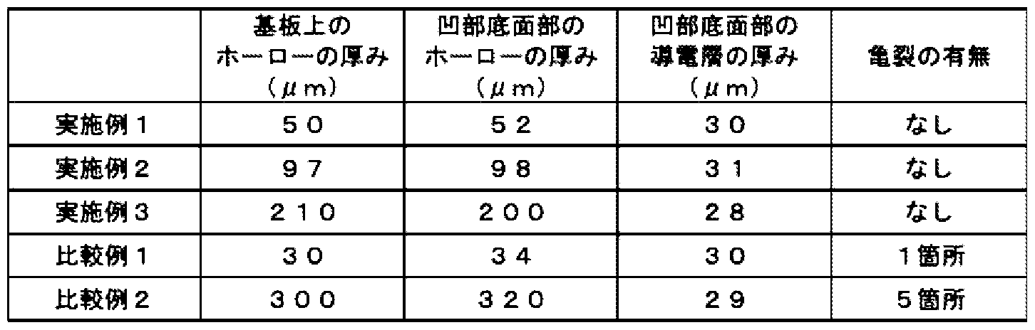 Figure imgf000014_0001