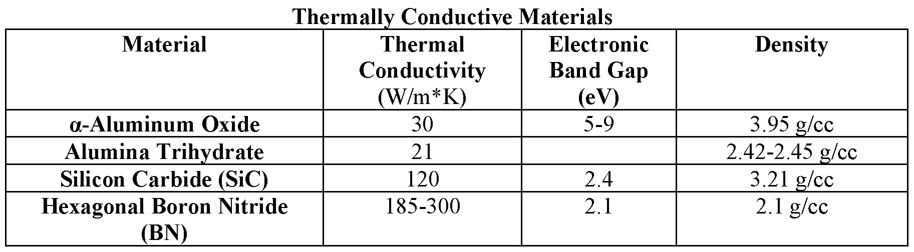 Figure imgf000022_0001