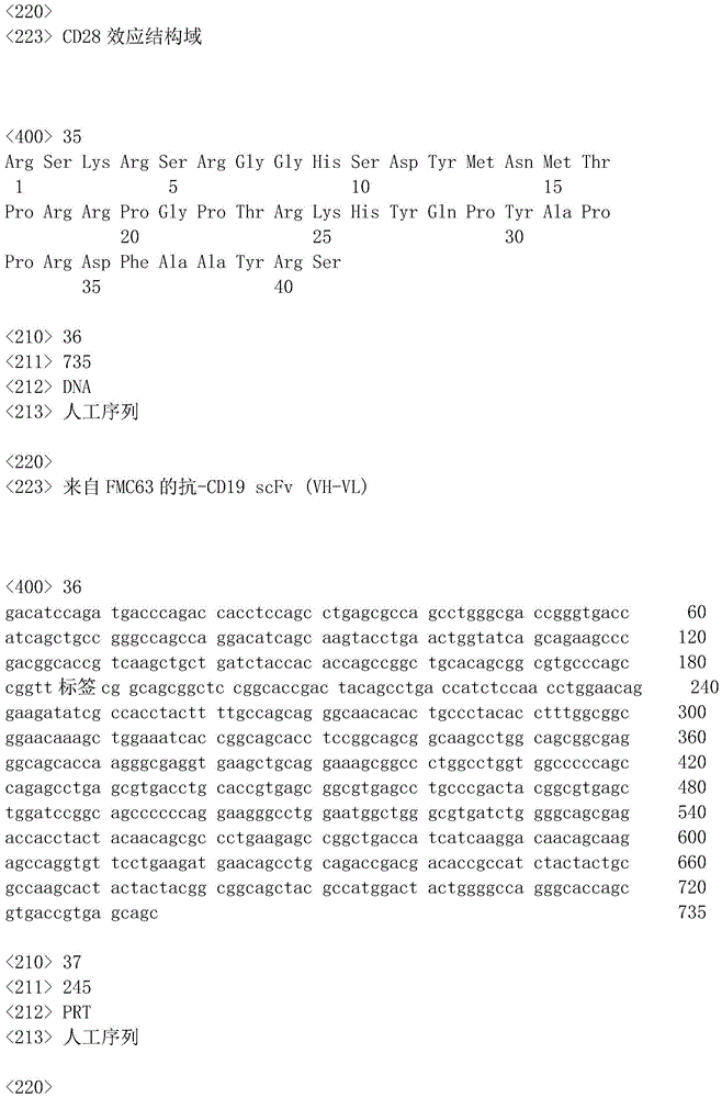 Figure IDA0001070643320000121