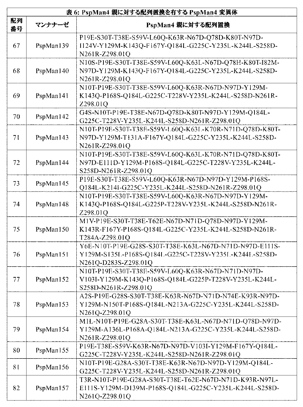 Figure 0007364331000011