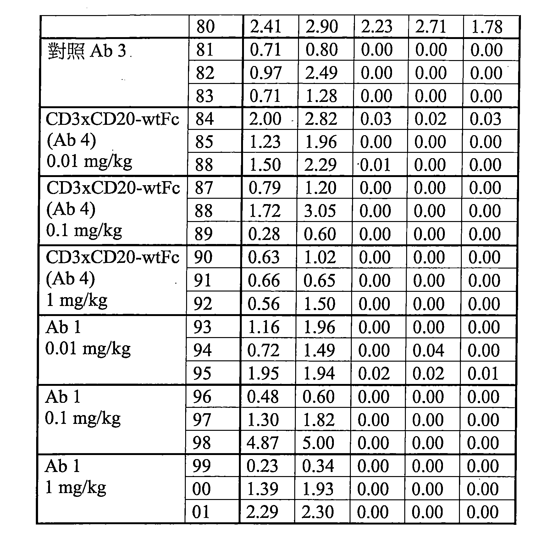 Figure 109123150-A0202-12-0101-36