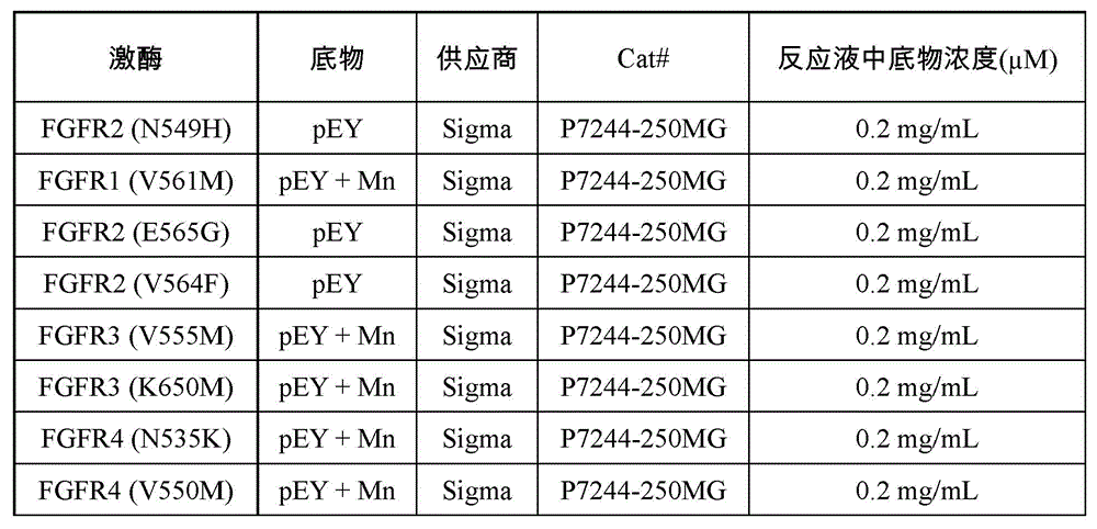 Figure PA00003090006163946536