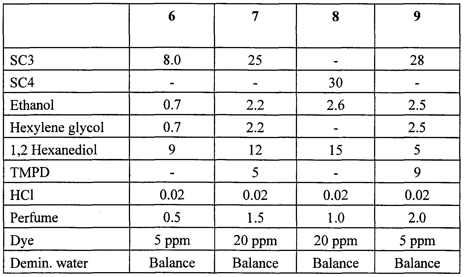 Figure imgf000081_0002
