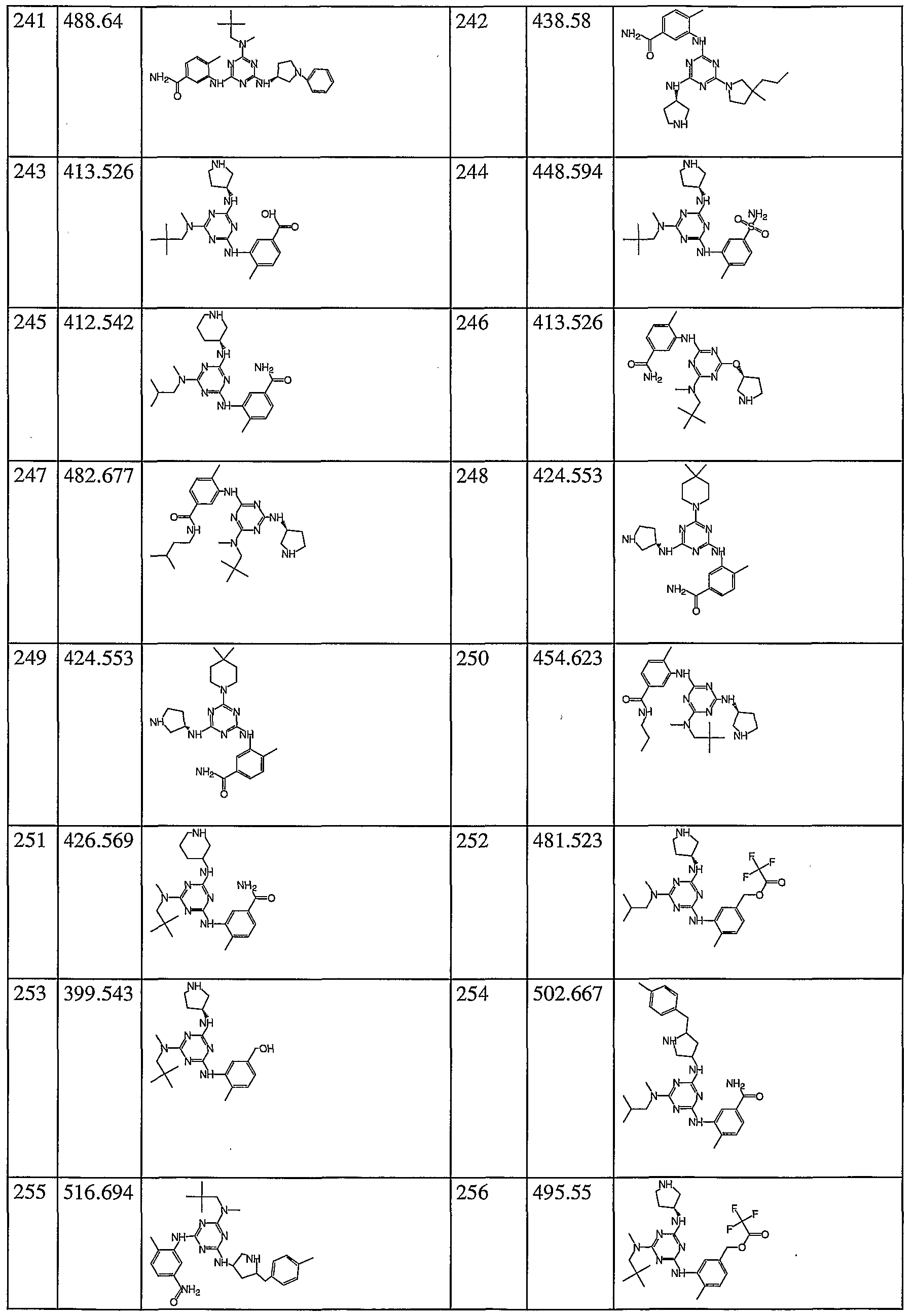 Figure imgf000093_0001
