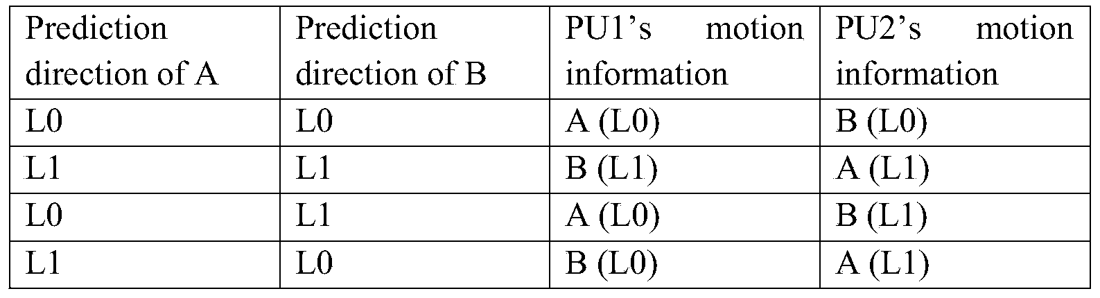 Figure PCTCN2019116067-appb-000001