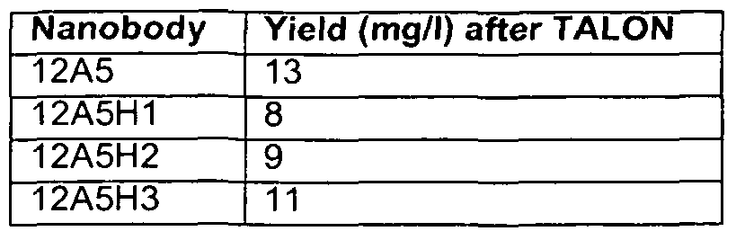 Figure imgf000189_0001