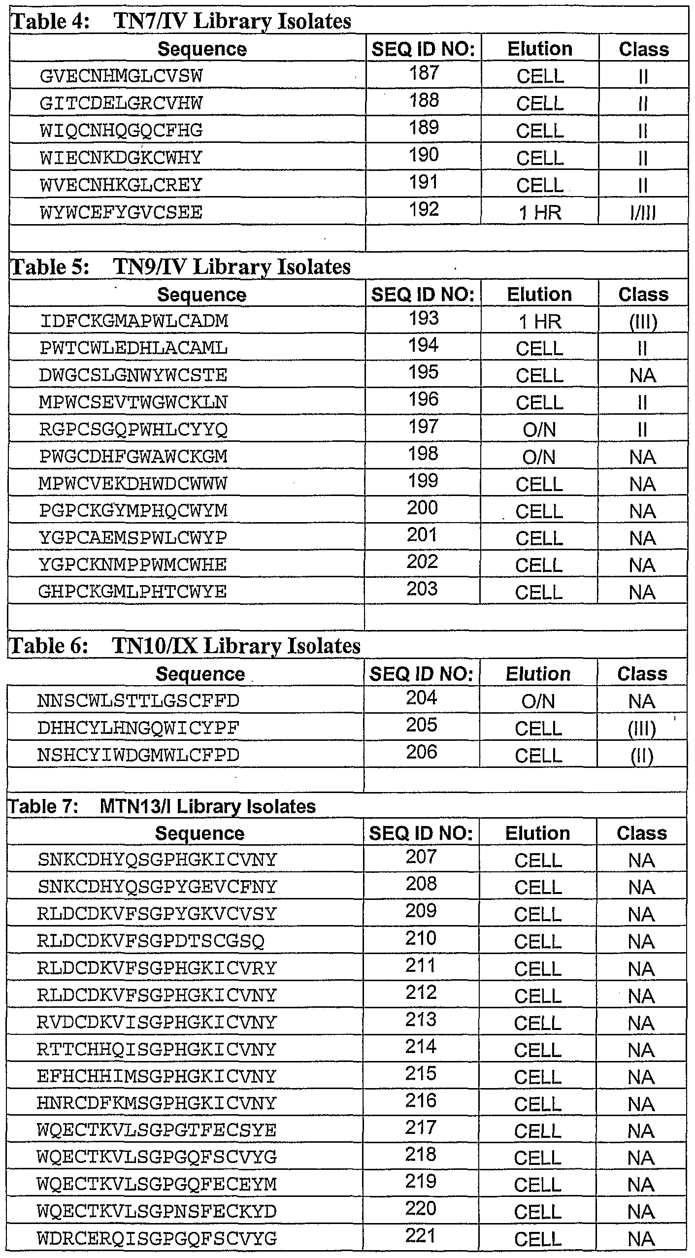 Figure imgf000134_0001