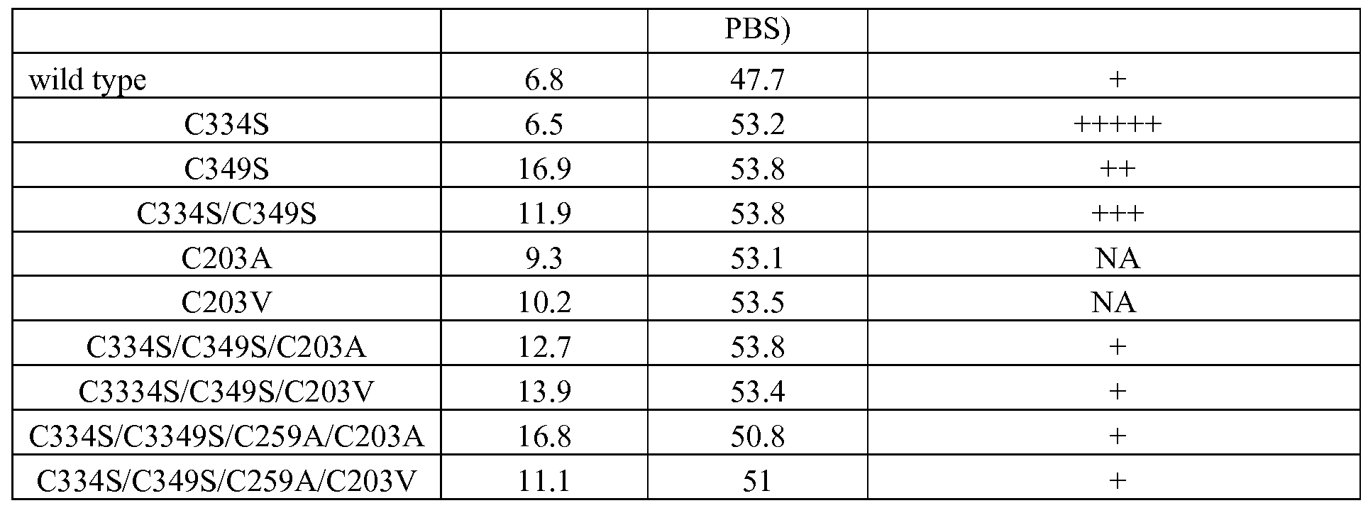Figure imgf000172_0001