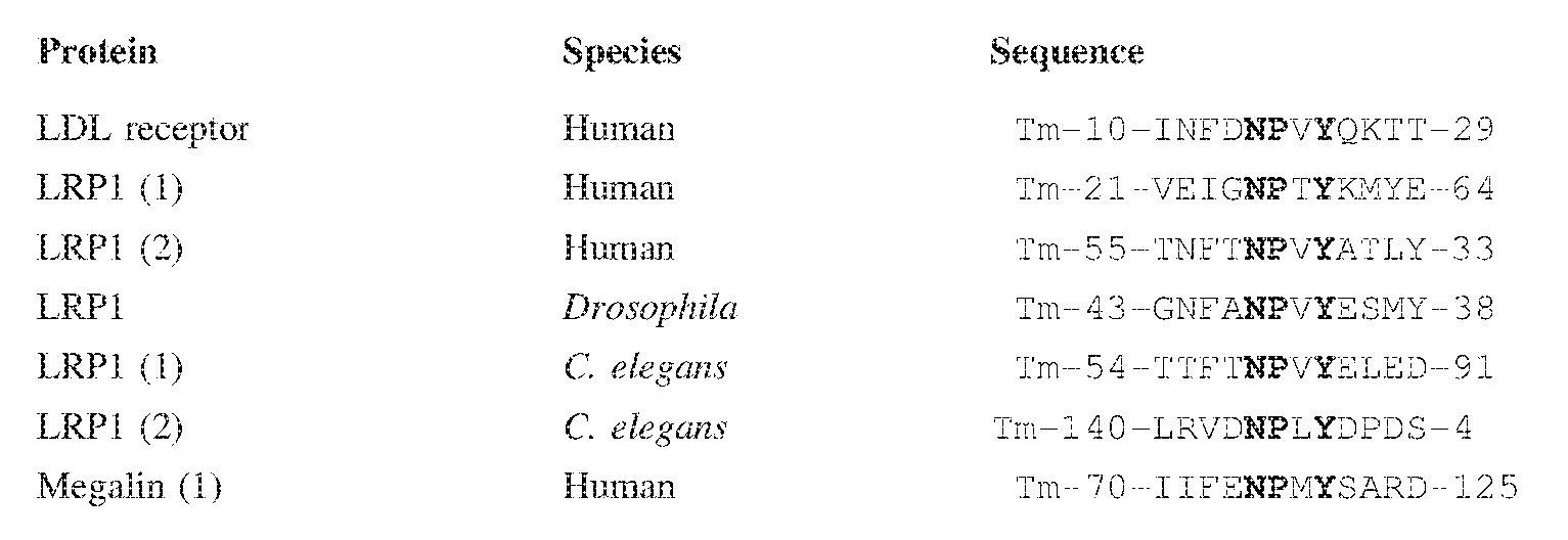 Figure imgf000051_0001