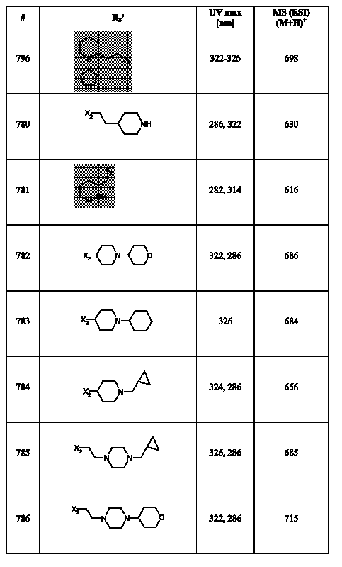 Figure 112007017455351-pct00222