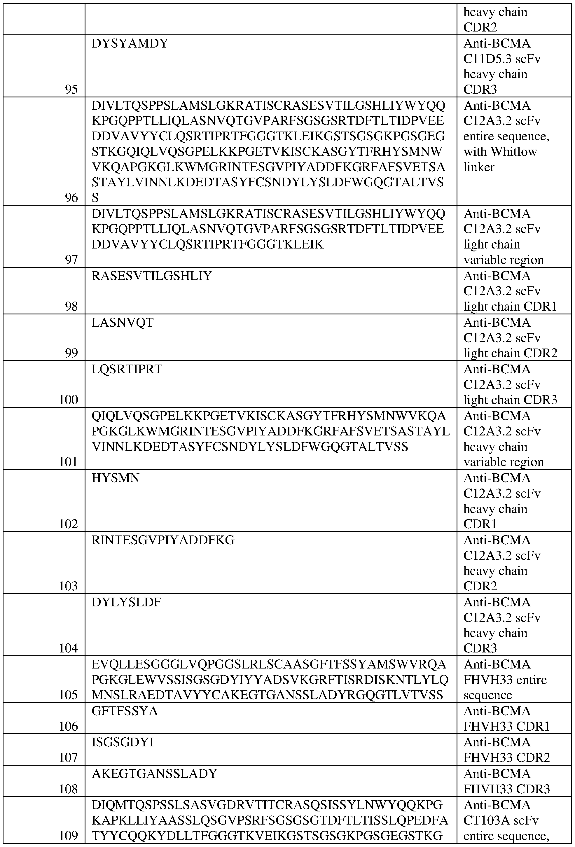 Figure imgf000222_0001