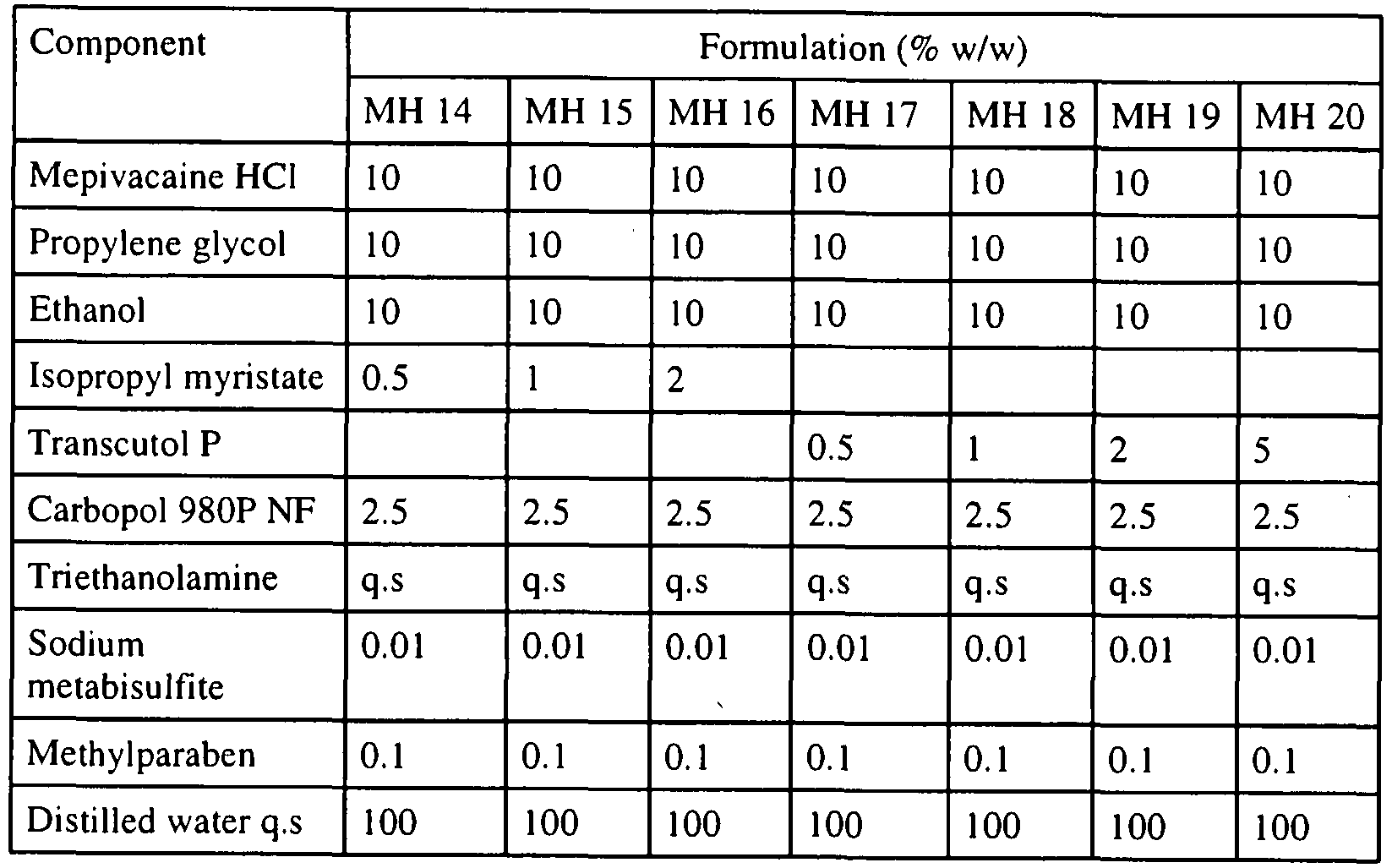 Figure imgf000160_0001