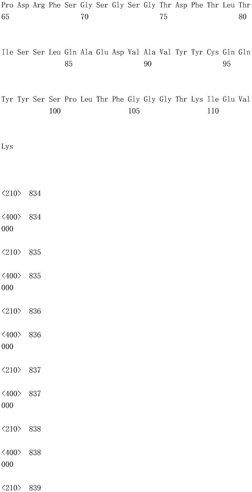 Figure IDA0003119995230001351