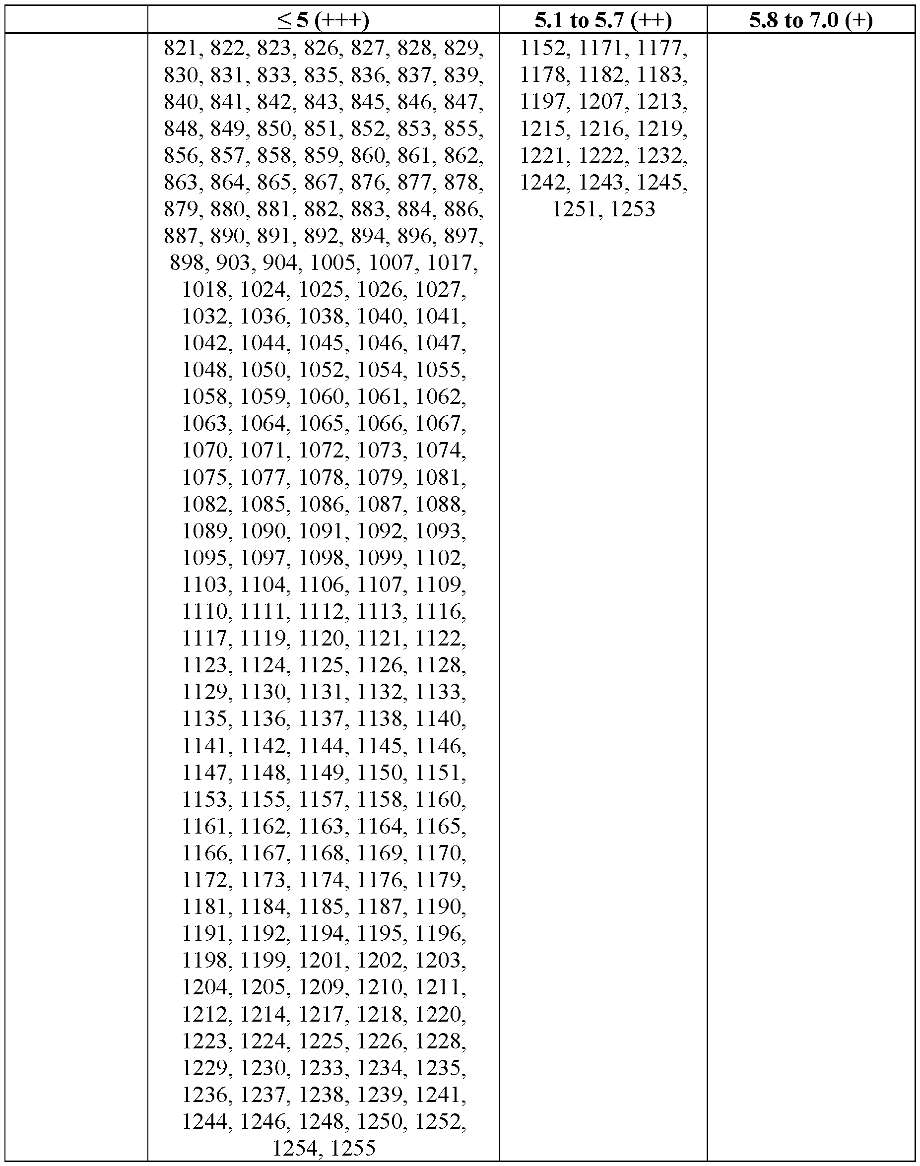 Figure imgf000343_0001