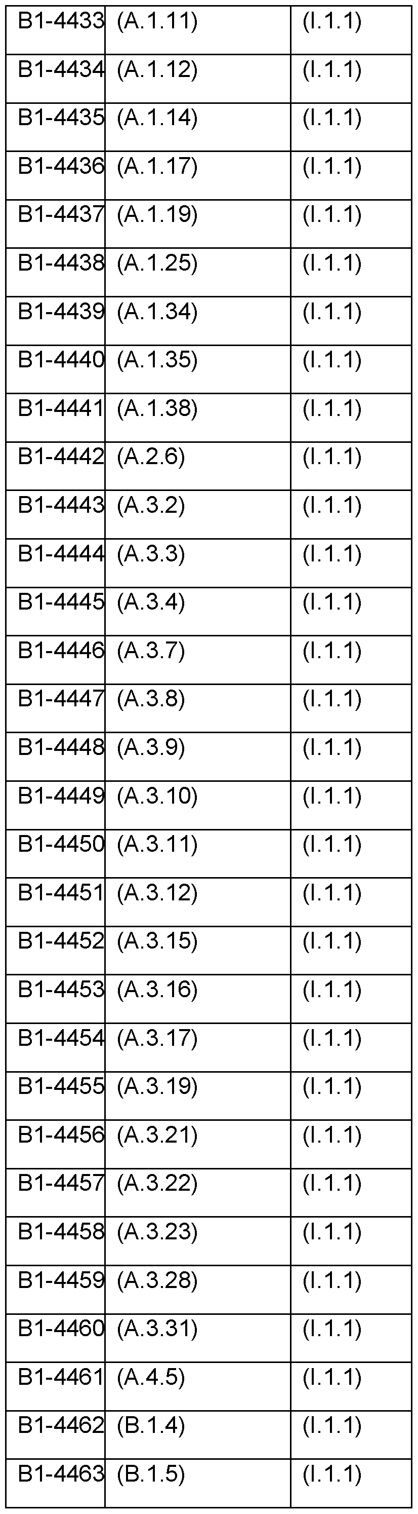 Figure imgf000125_0002