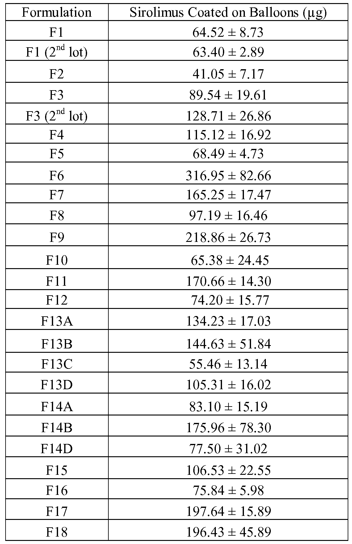 Figure imgf000097_0001