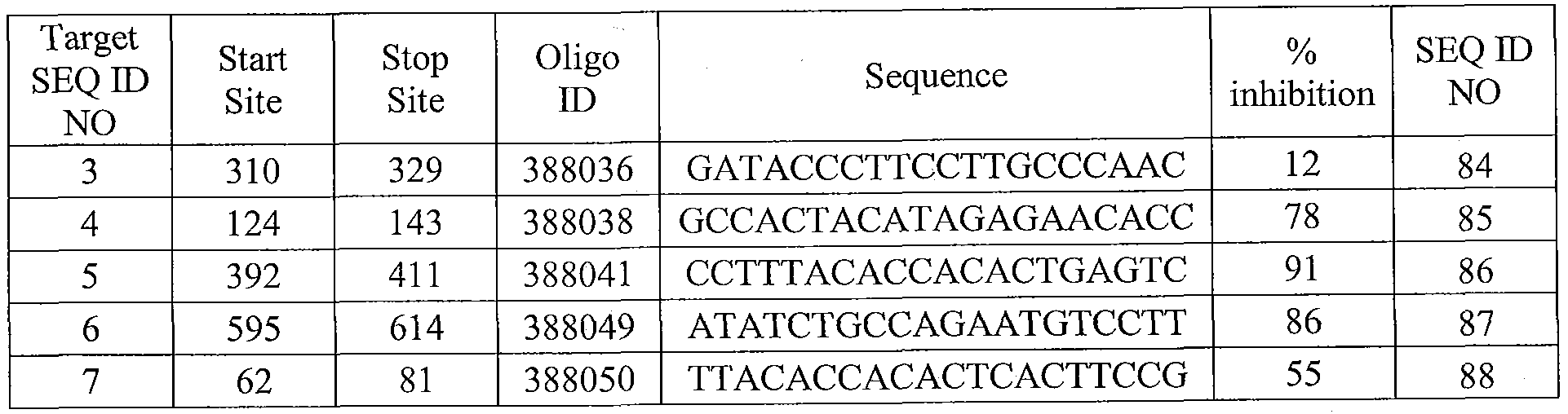 Figure imgf000057_0001