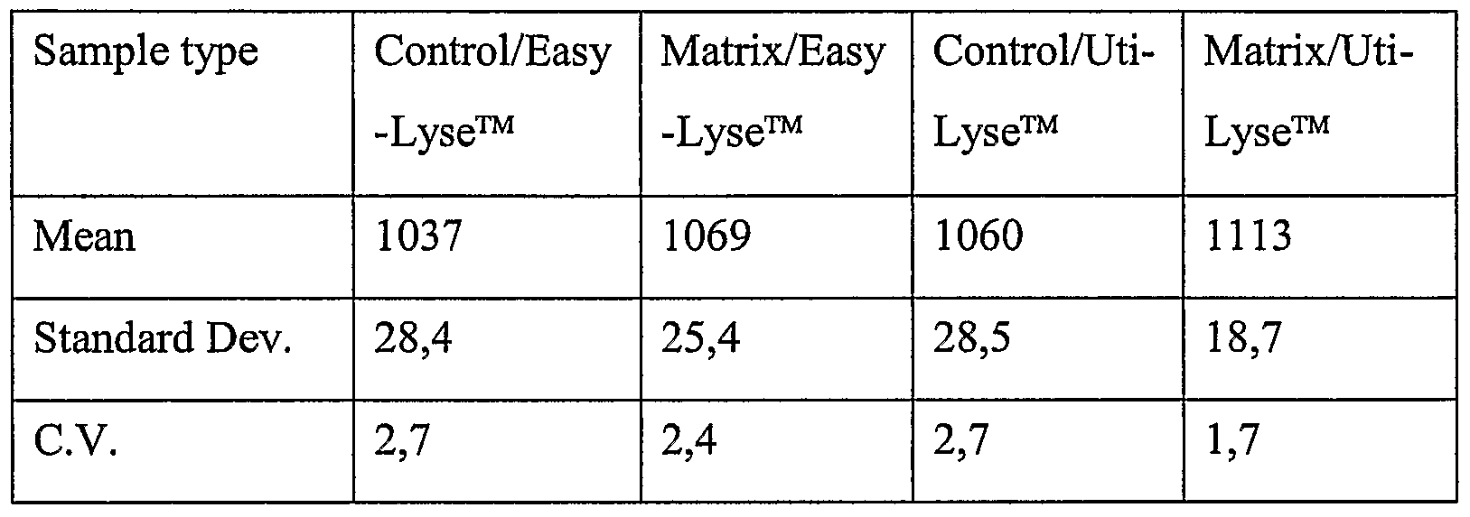 Figure imgf000071_0001