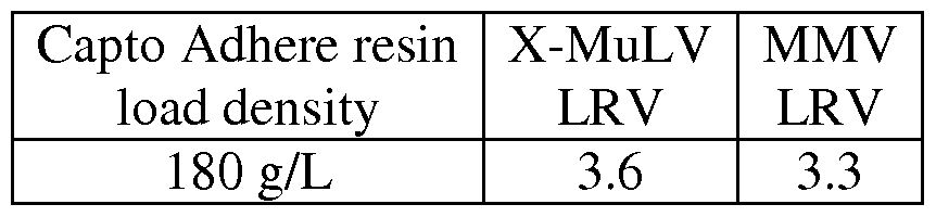 Figure imgf000074_0001