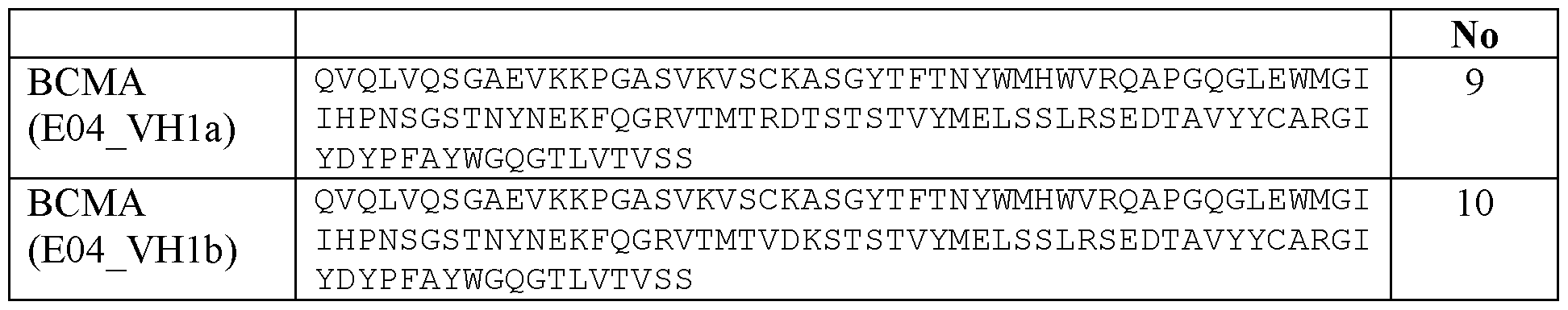 Figure imgf000111_0001