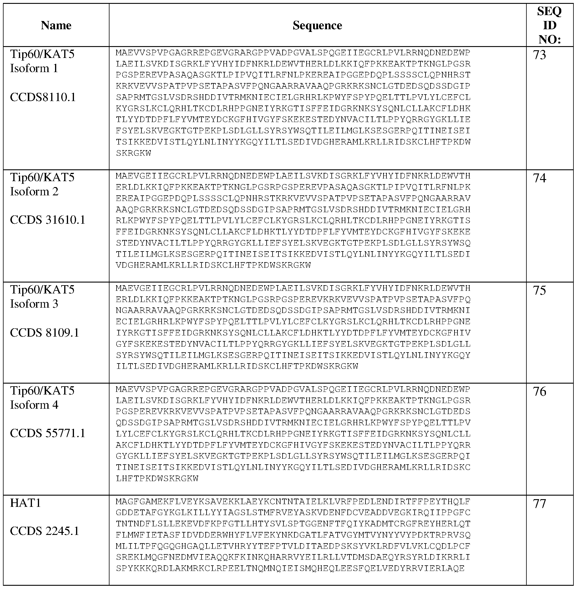 Figure imgf000114_0001
