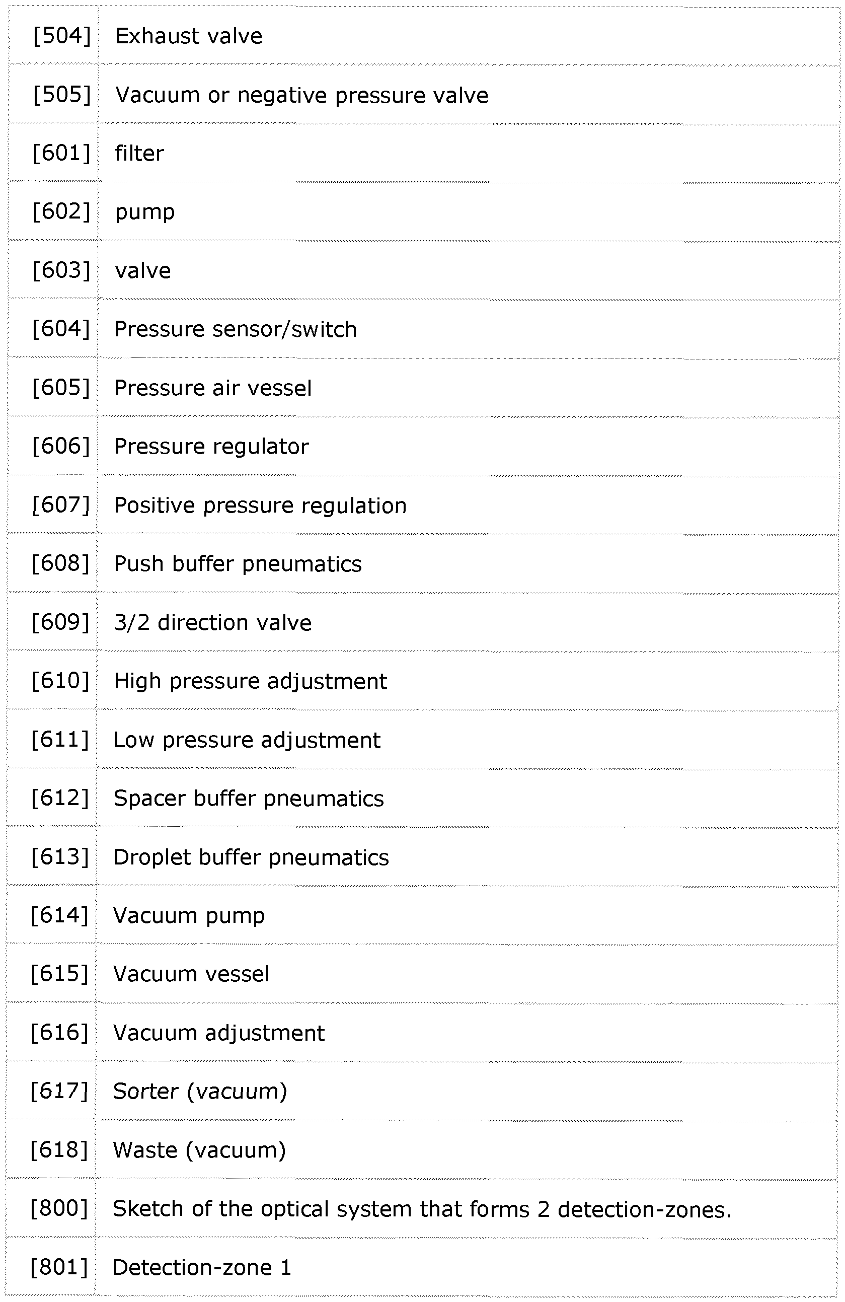 Figure imgf000036_0001