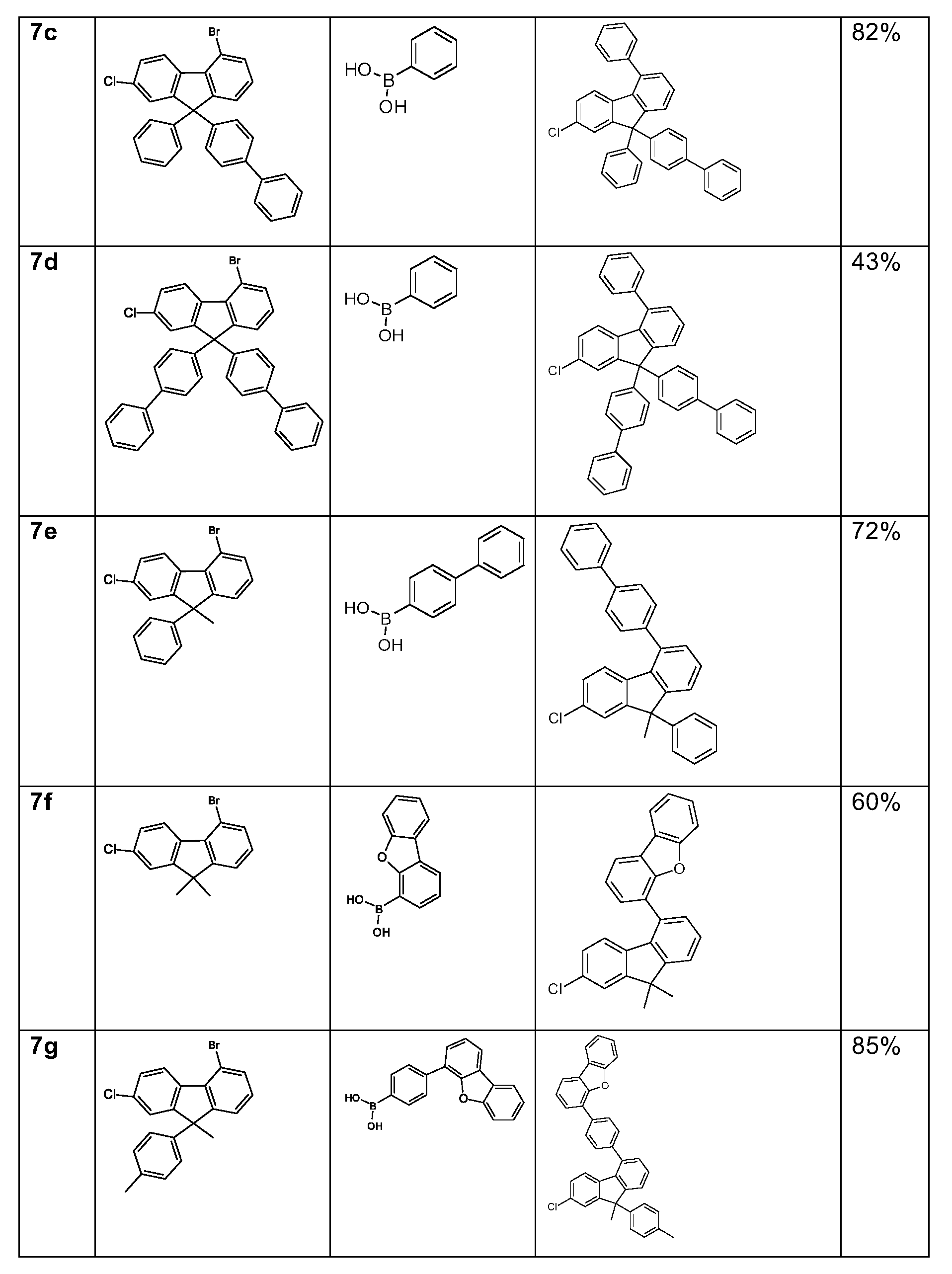 Figure 112020070059546-pct00155