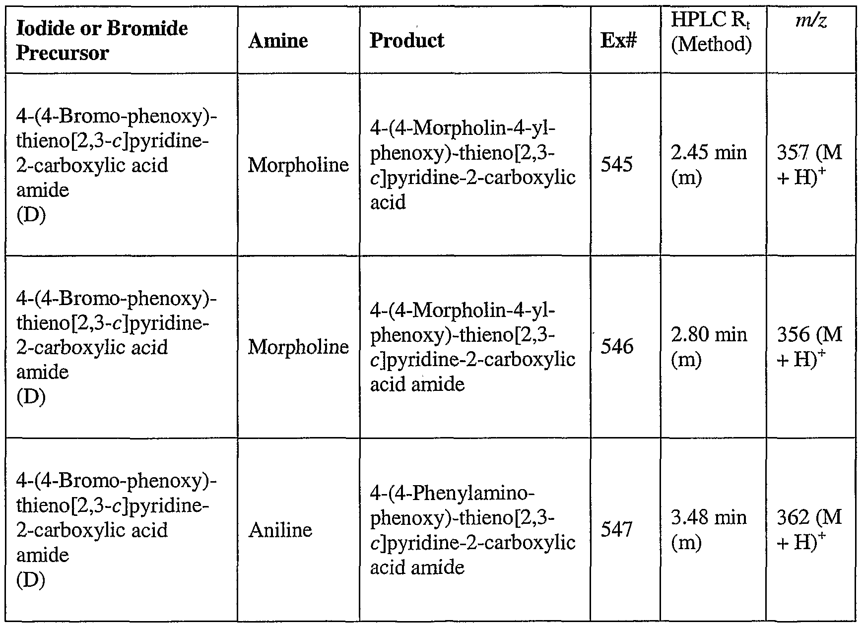 Figure imgf000239_0001