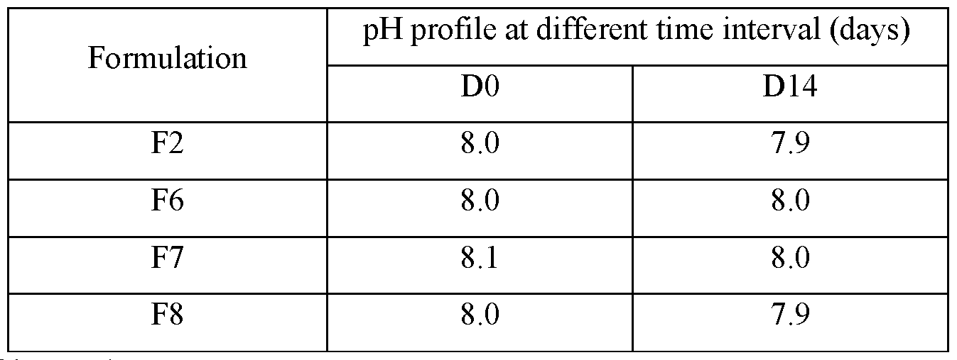 Figure imgf000025_0002