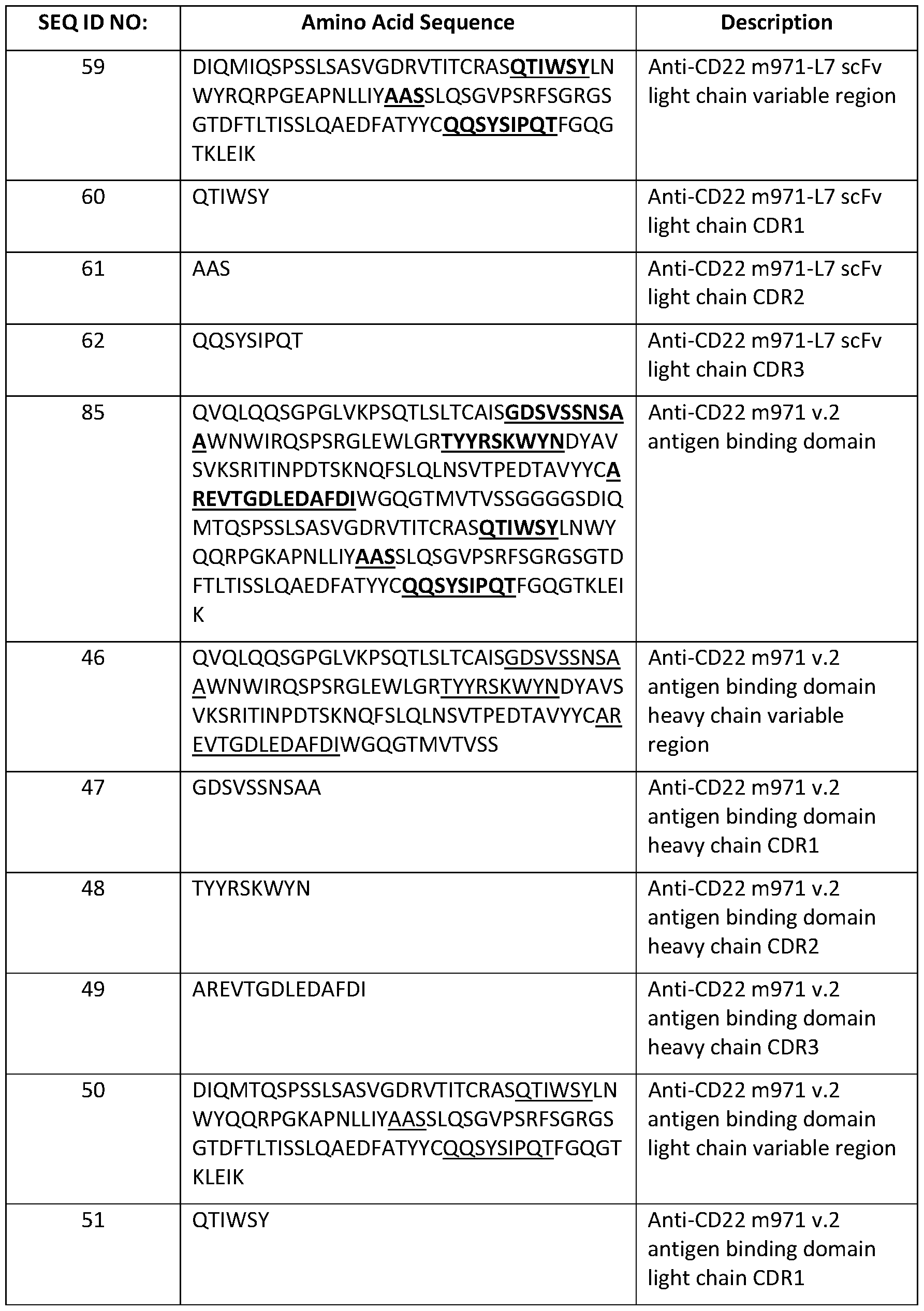 Figure imgf000273_0001