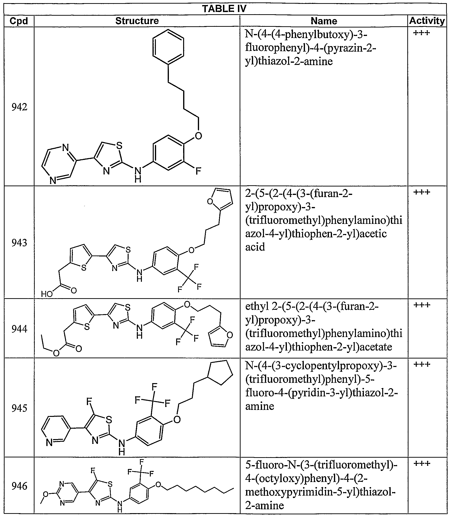 Figure imgf000238_0001
