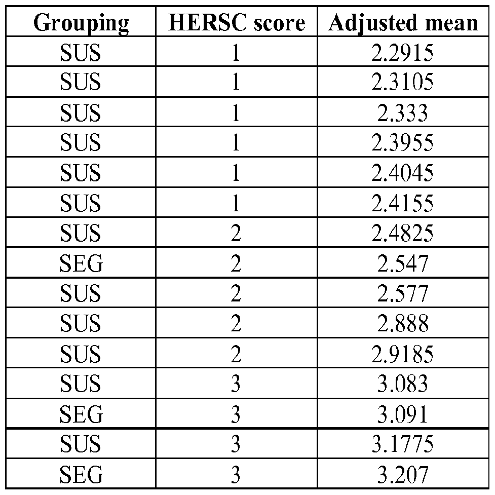 Figure imgf000091_0001