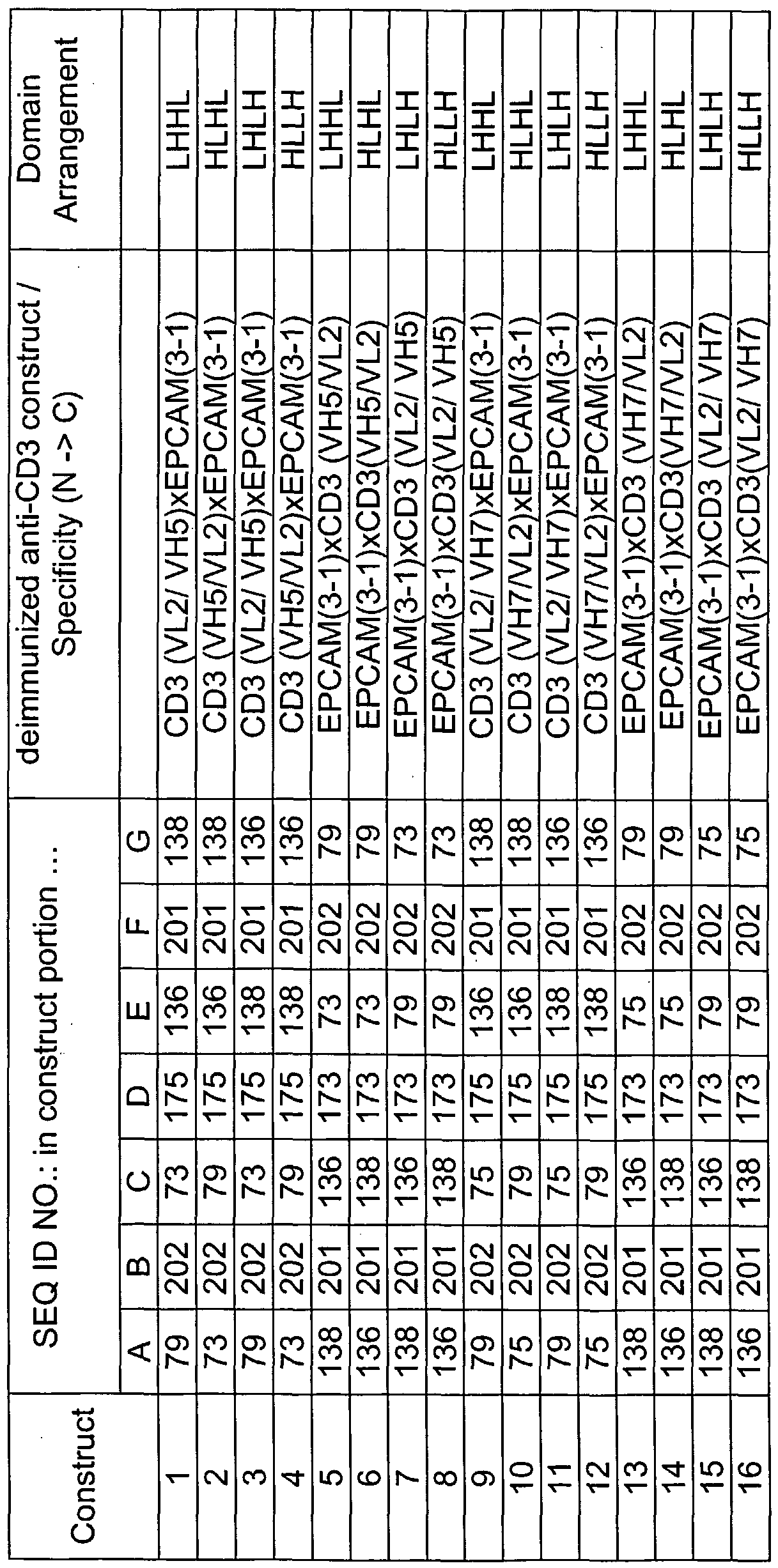 Figure imgf000028_0001