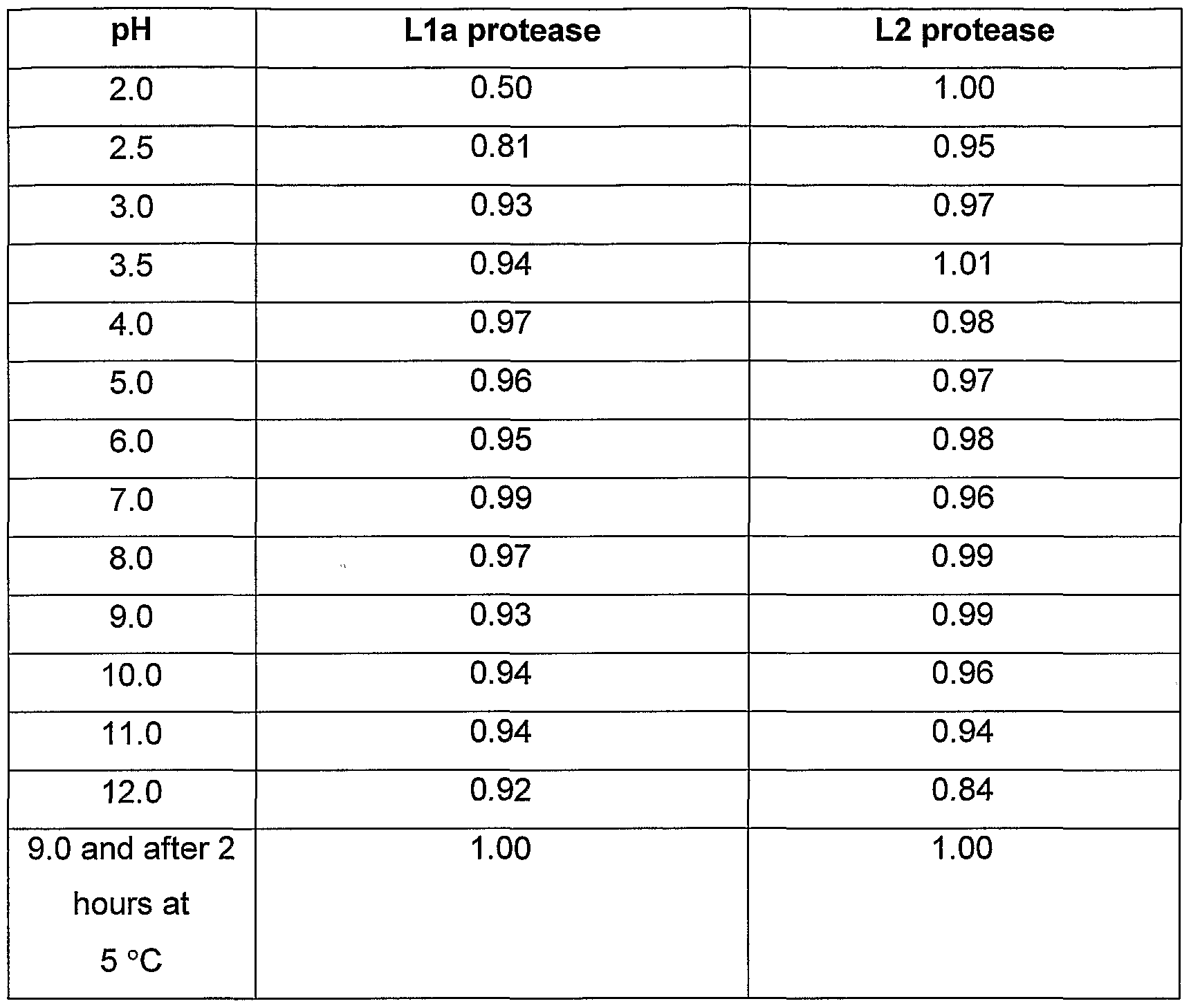 Figure imgf000055_0002