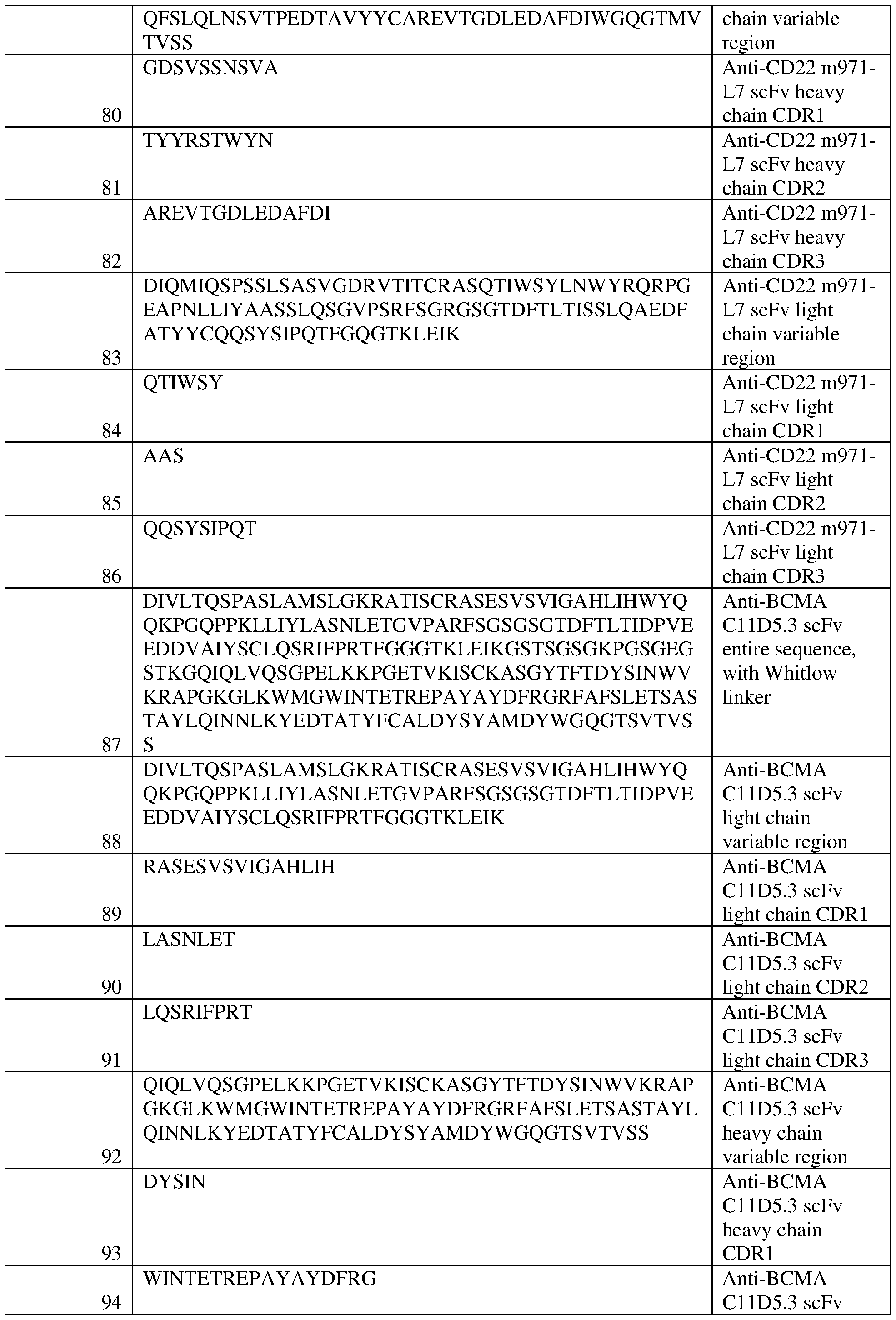 Figure imgf000221_0001