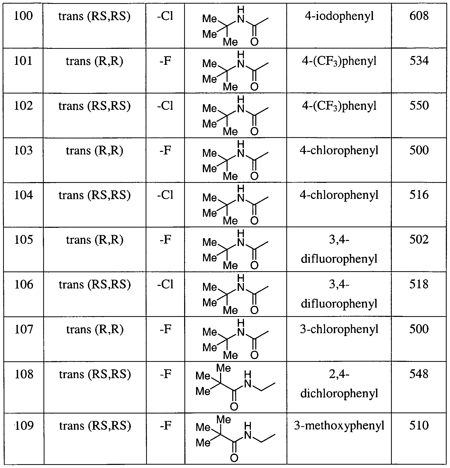 Figure imgf000088_0001