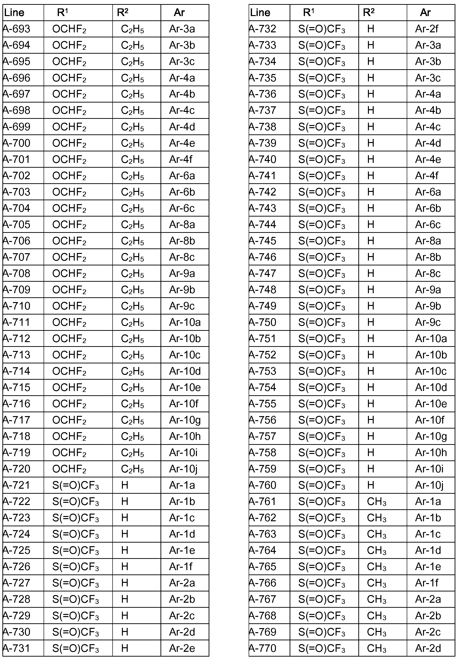 Figure imgf000030_0001