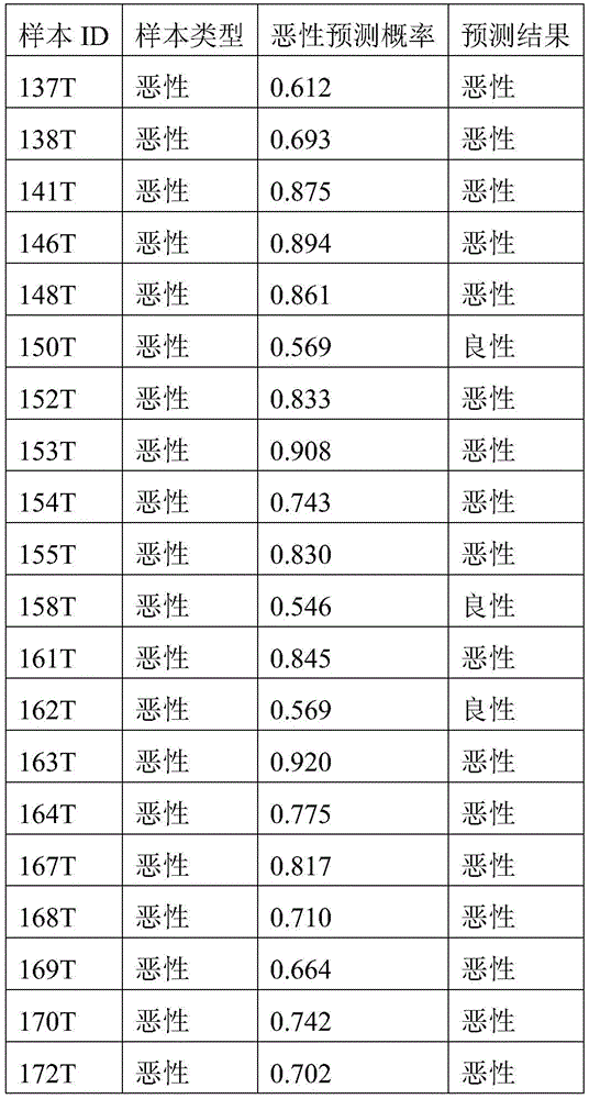 Figure BDA0003401061840000471