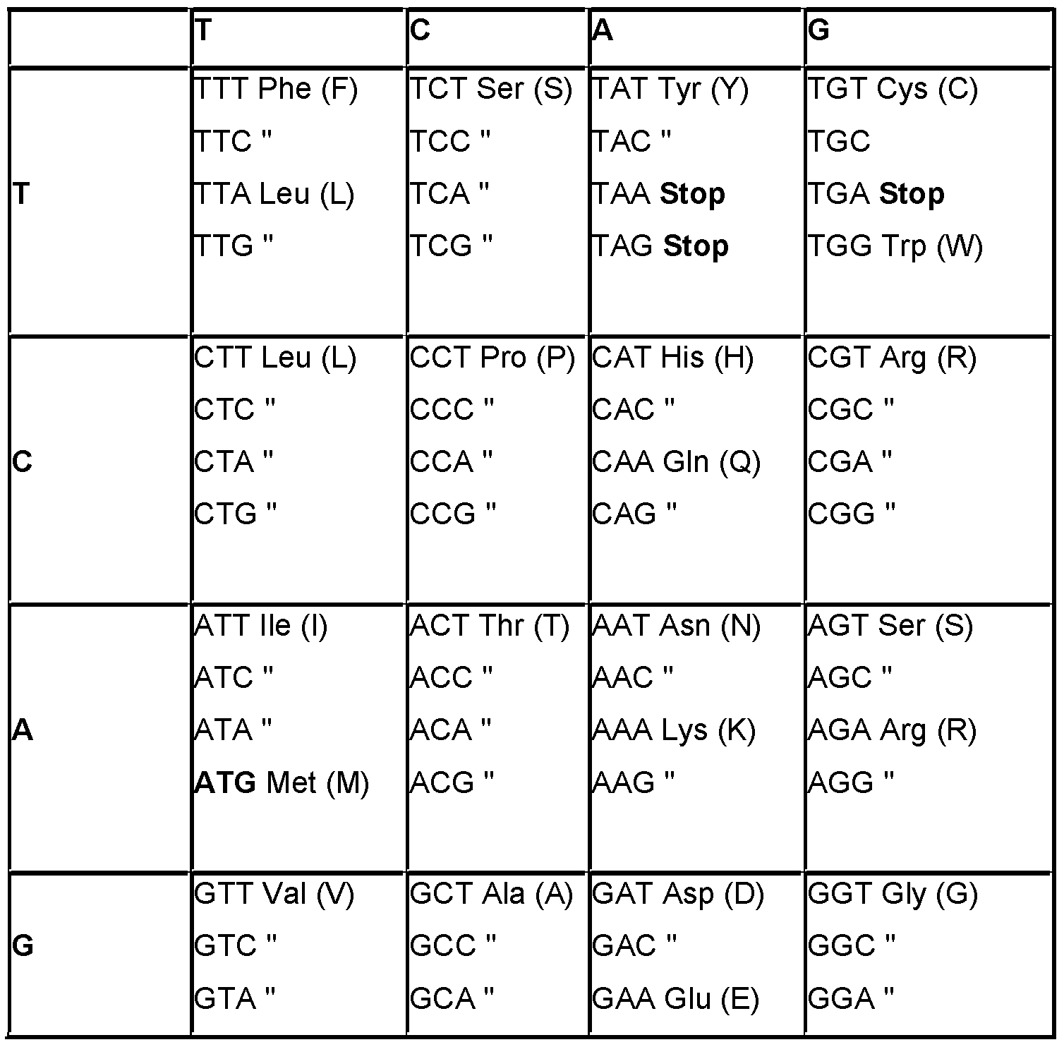 Figure imgf000069_0001