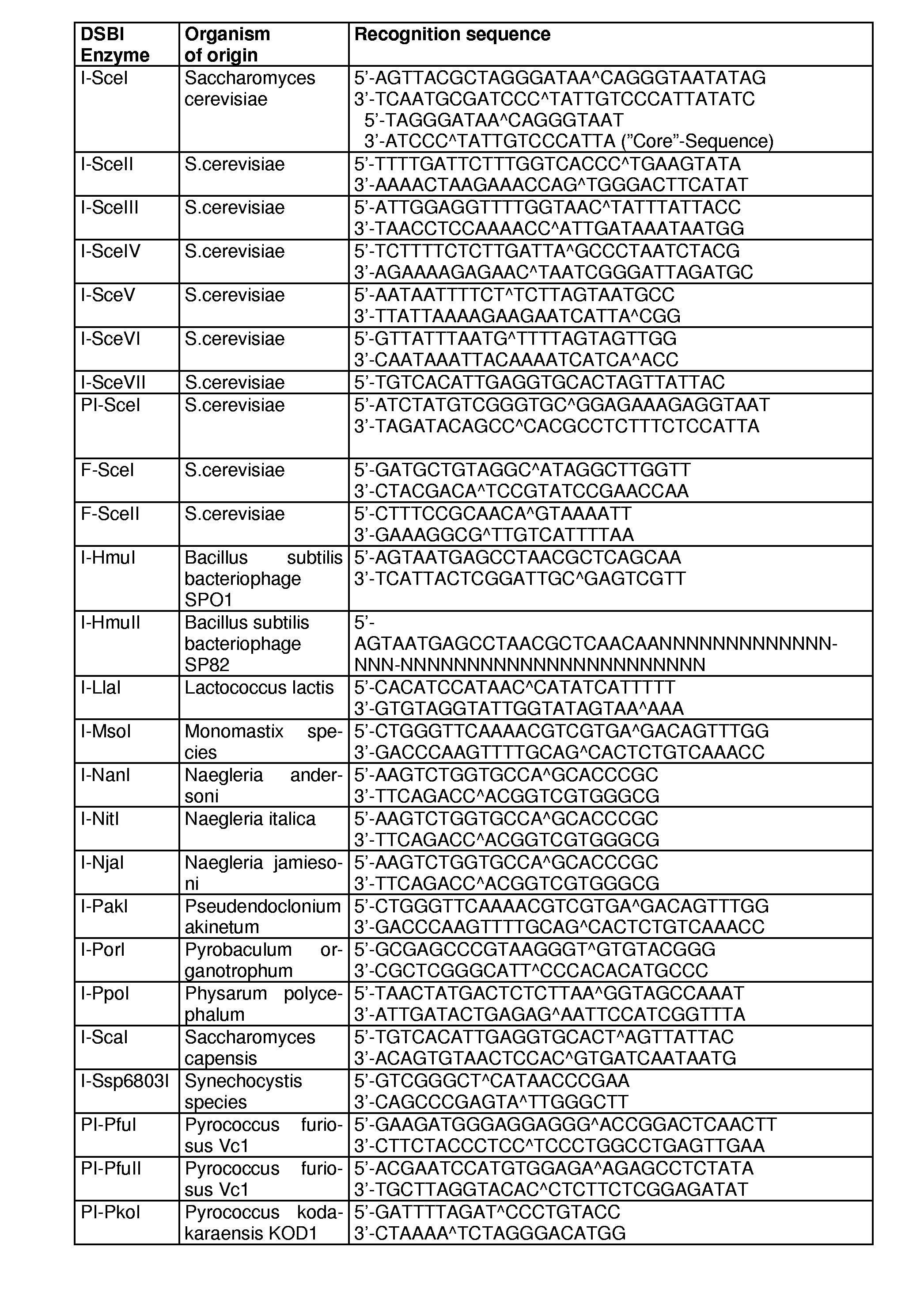 Figure imgf000089_0001
