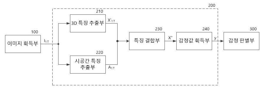 Figure R1020180053306