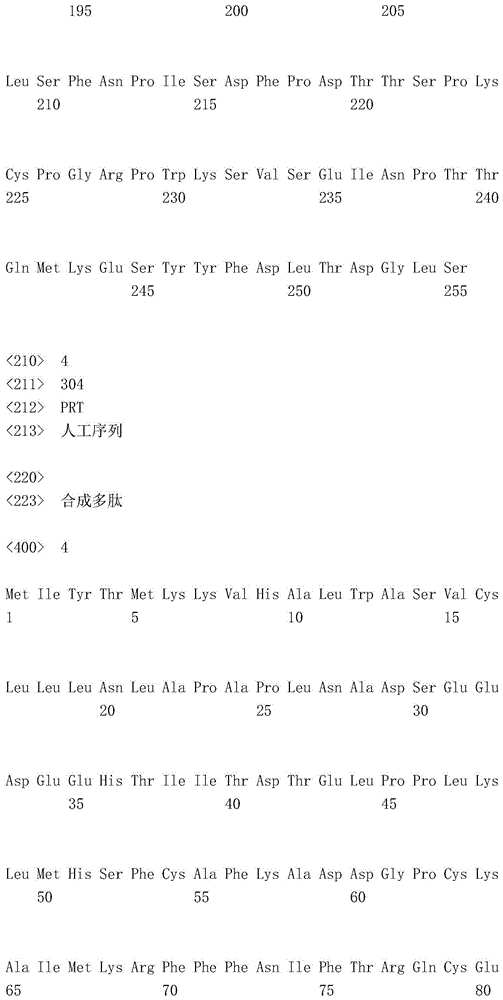 Figure IDA0000761645790000091