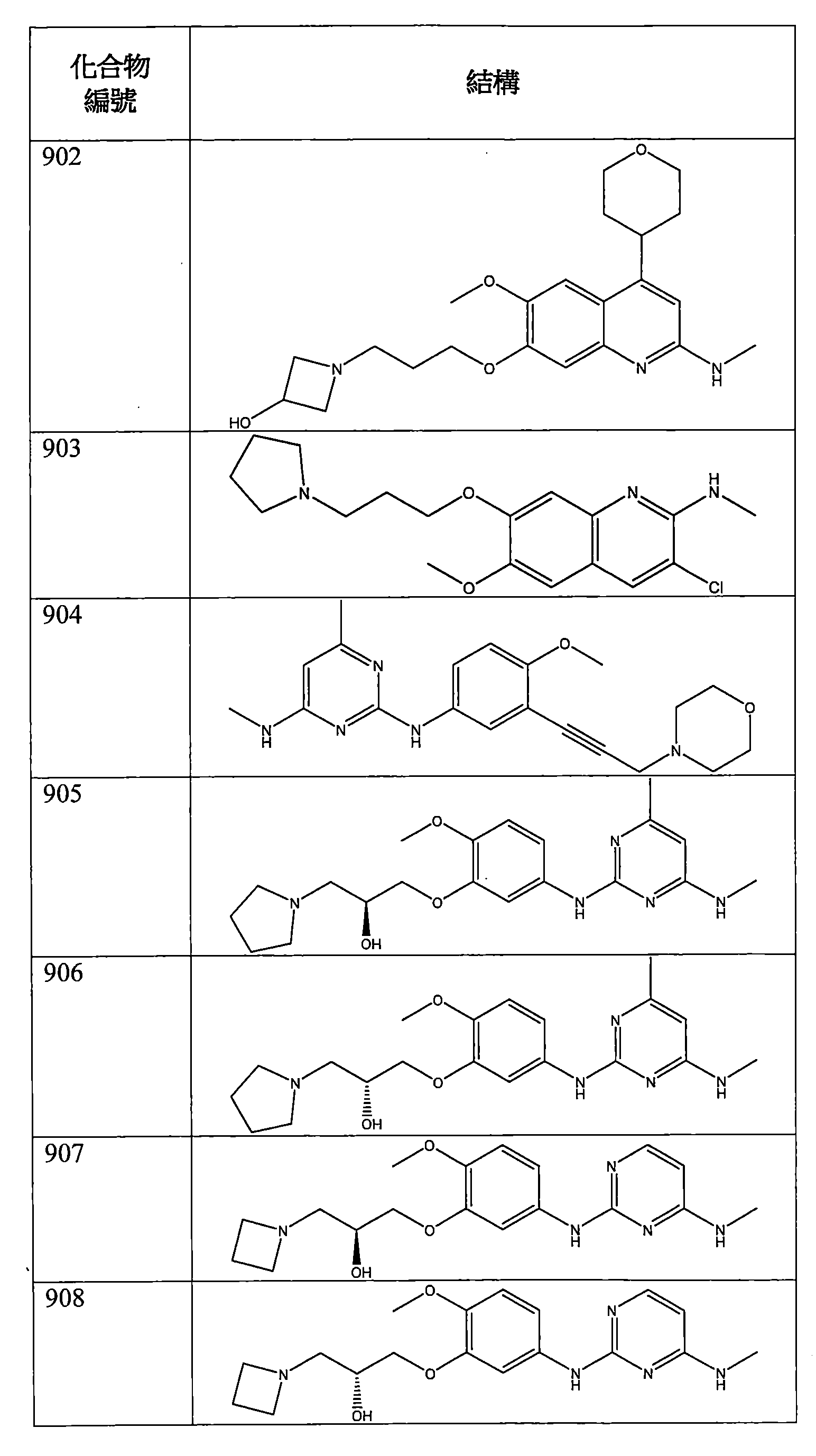 Figure 106112816-A0202-12-0260-852