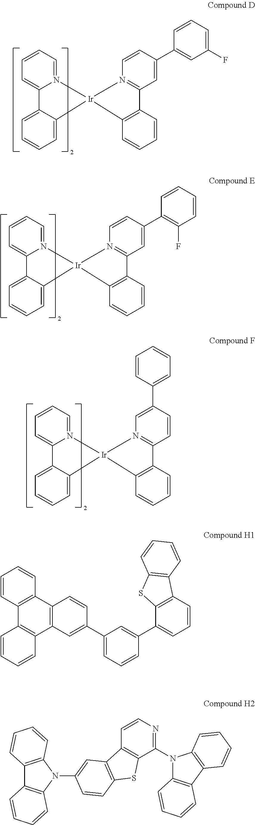 Figure US20150115250A1-20150430-C00259