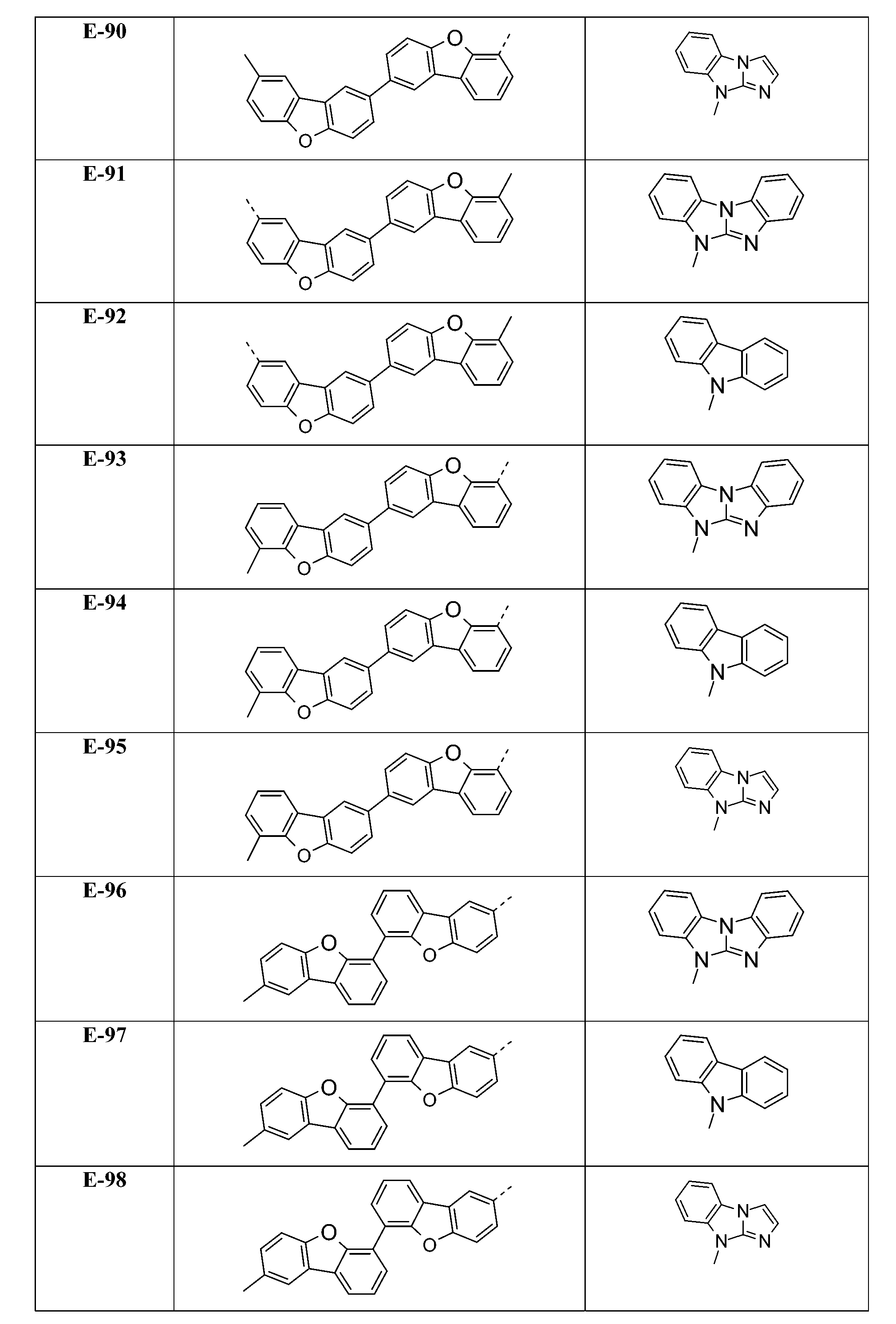 Figure 107136952-A0305-02-0310-666