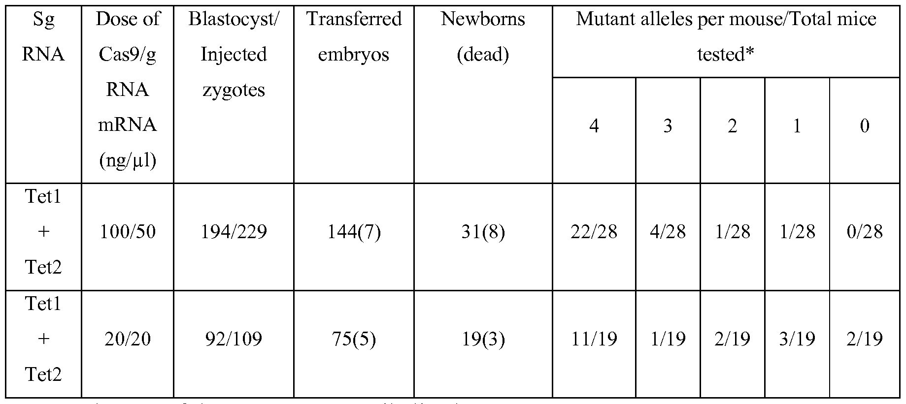 Figure imgf000084_0001
