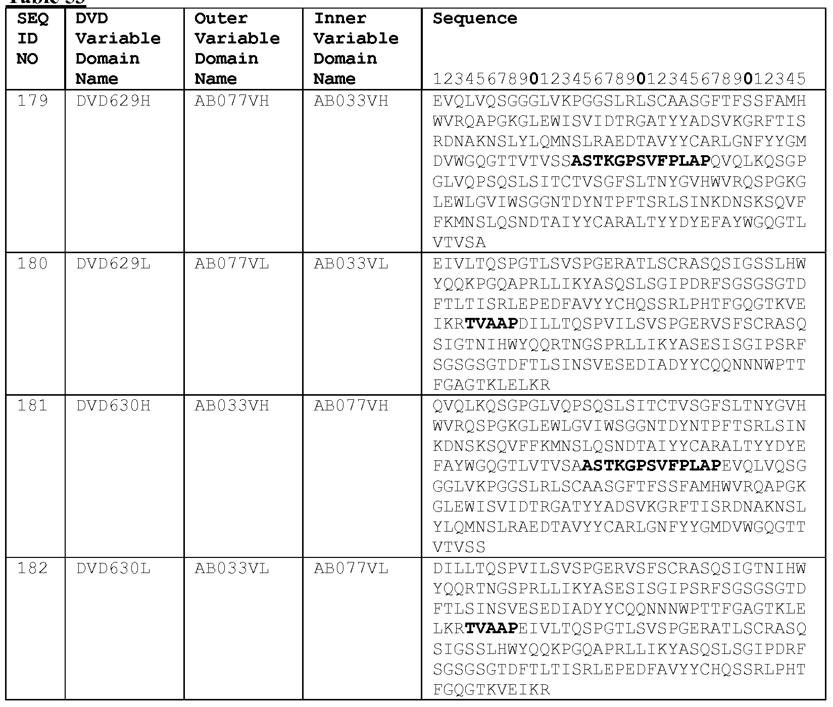Figure imgf000285_0001