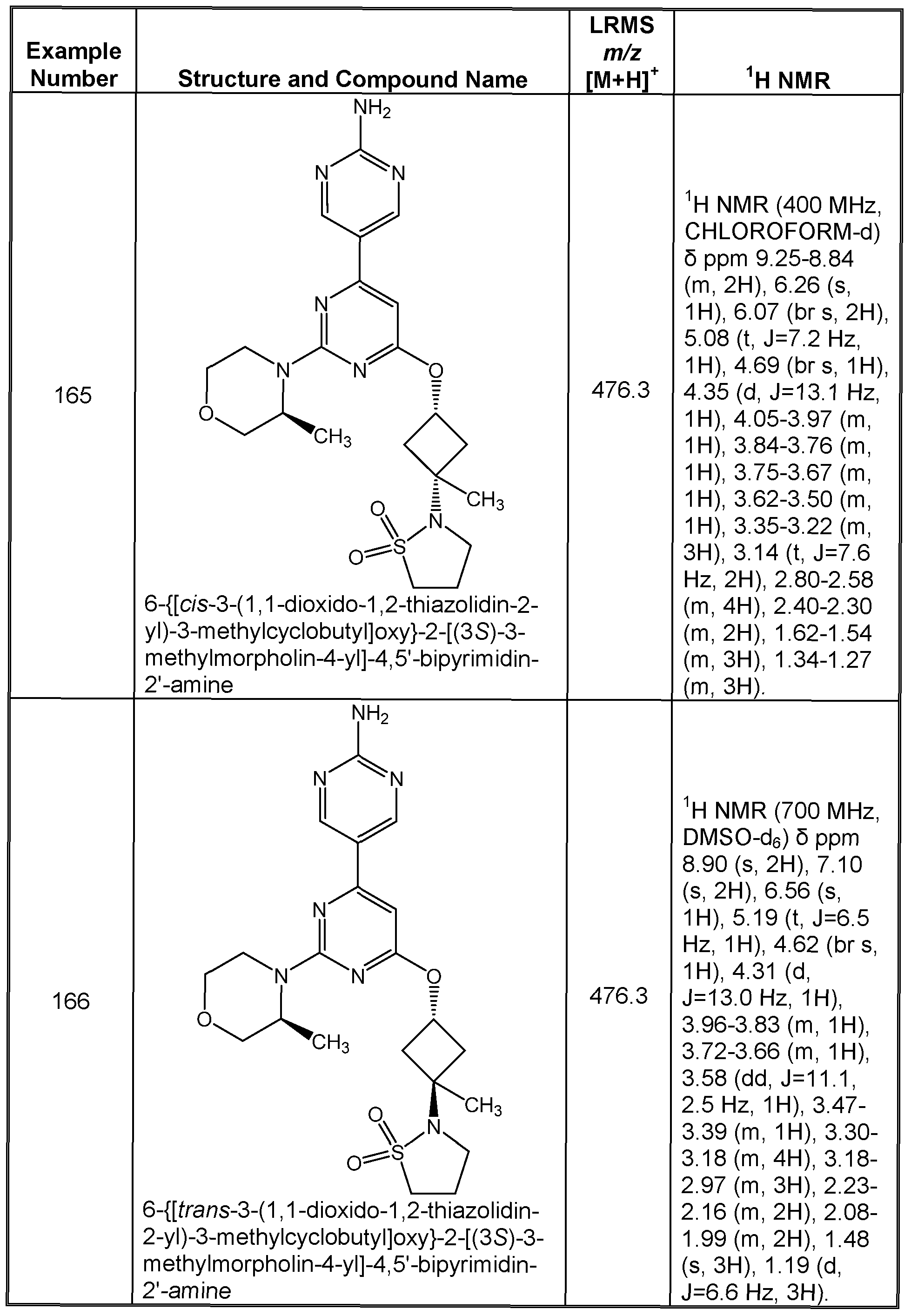 Figure imgf000179_0001