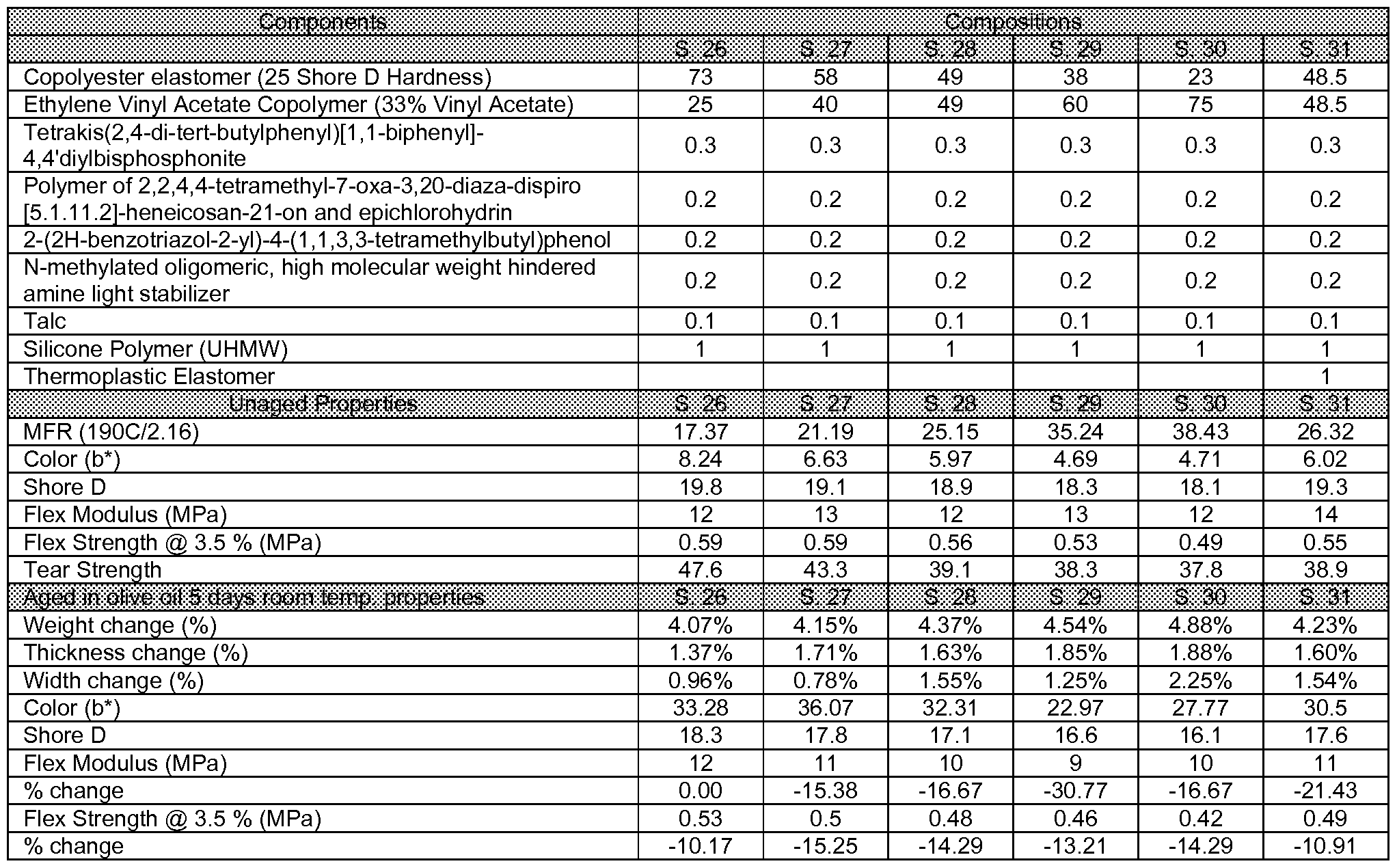 Figure imgf000035_0002