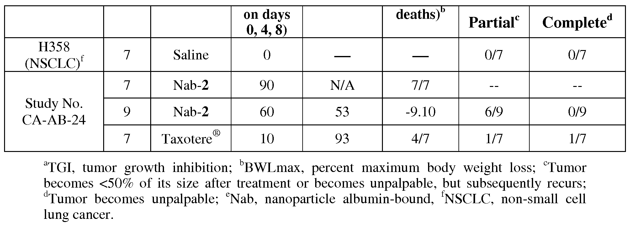 Figure imgf000100_0001